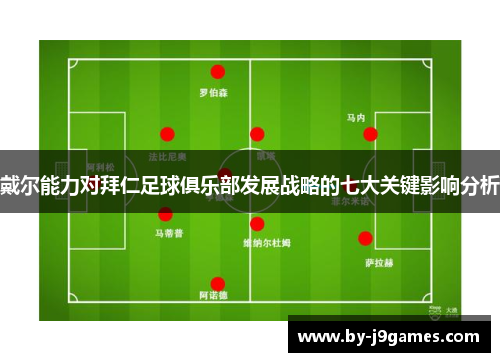 戴尔能力对拜仁足球俱乐部发展战略的七大关键影响分析