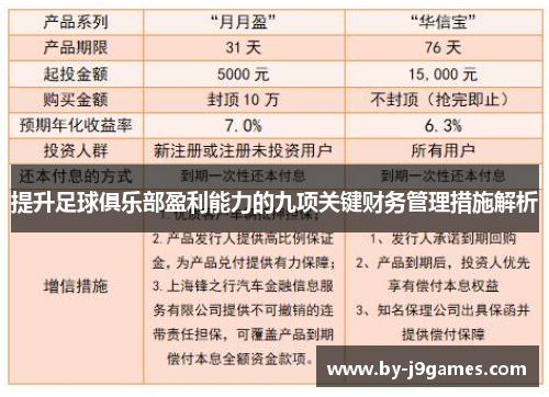 提升足球俱乐部盈利能力的九项关键财务管理措施解析