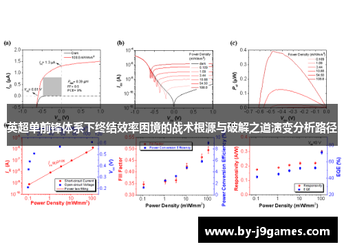 英超单前锋体系下终结效率困境的战术根源与破解之道演变分析路径