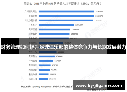 财务管理如何提升足球俱乐部的整体竞争力与长期发展潜力