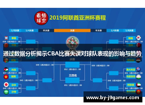通过数据分析揭示CBA比赛失误对球队表现的影响与趋势