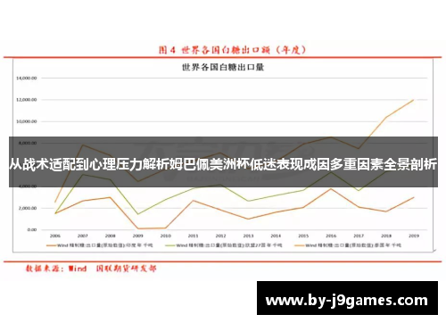 从战术适配到心理压力解析姆巴佩美洲杯低迷表现成因多重因素全景剖析